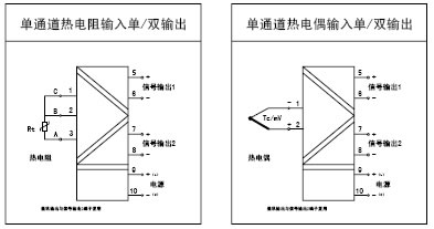 温度变送器