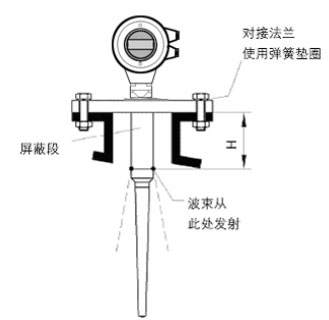 anzhuang8