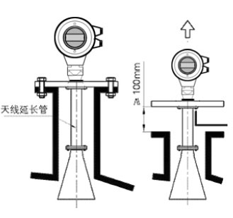 anzhuang8